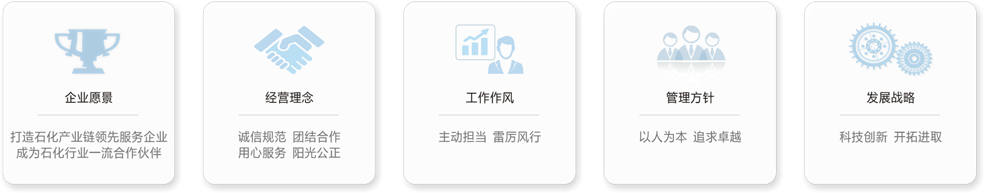 企业文化